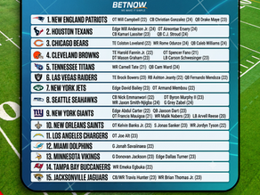 NFL's Top 15 Youngest Core: Which Teams Are Built for the Future?