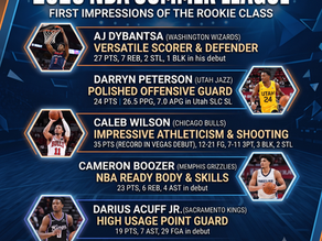 NBA Summer League: The Rookie Class Is Already Turning Heads