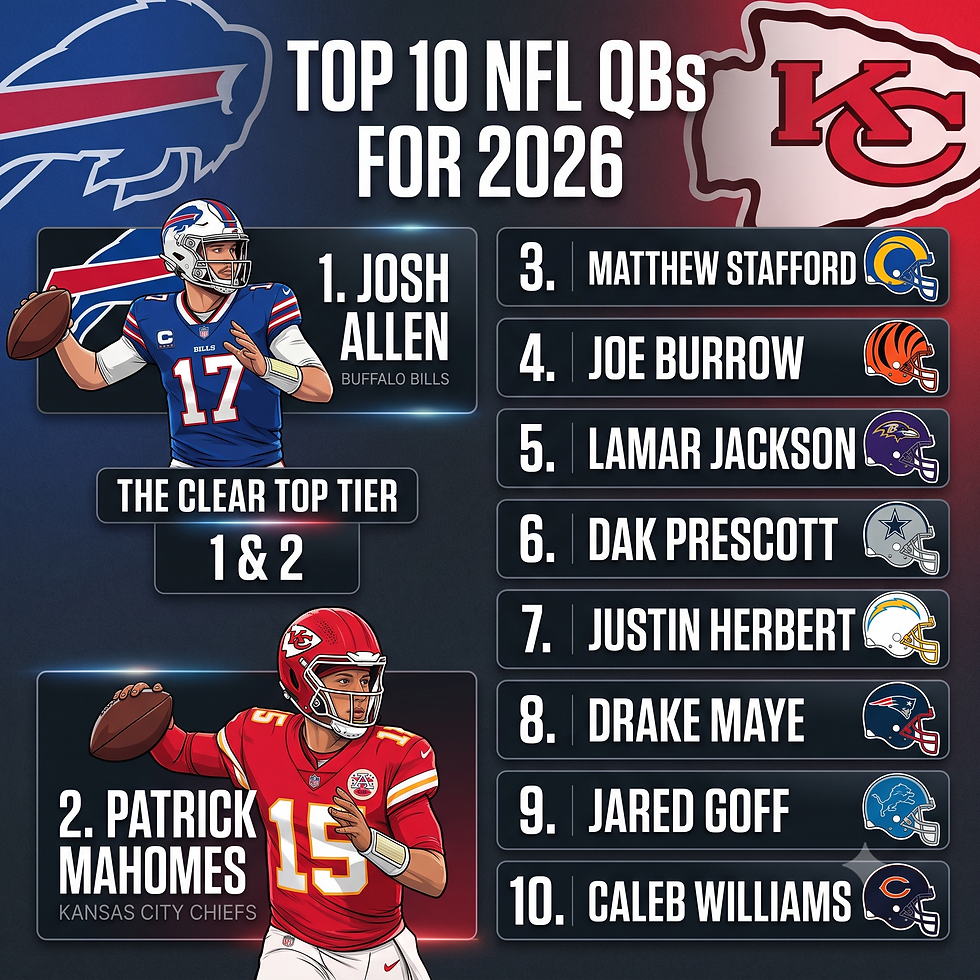The NFL's Elite Quarterbacks Are Ready to Take Center Stage in 2026