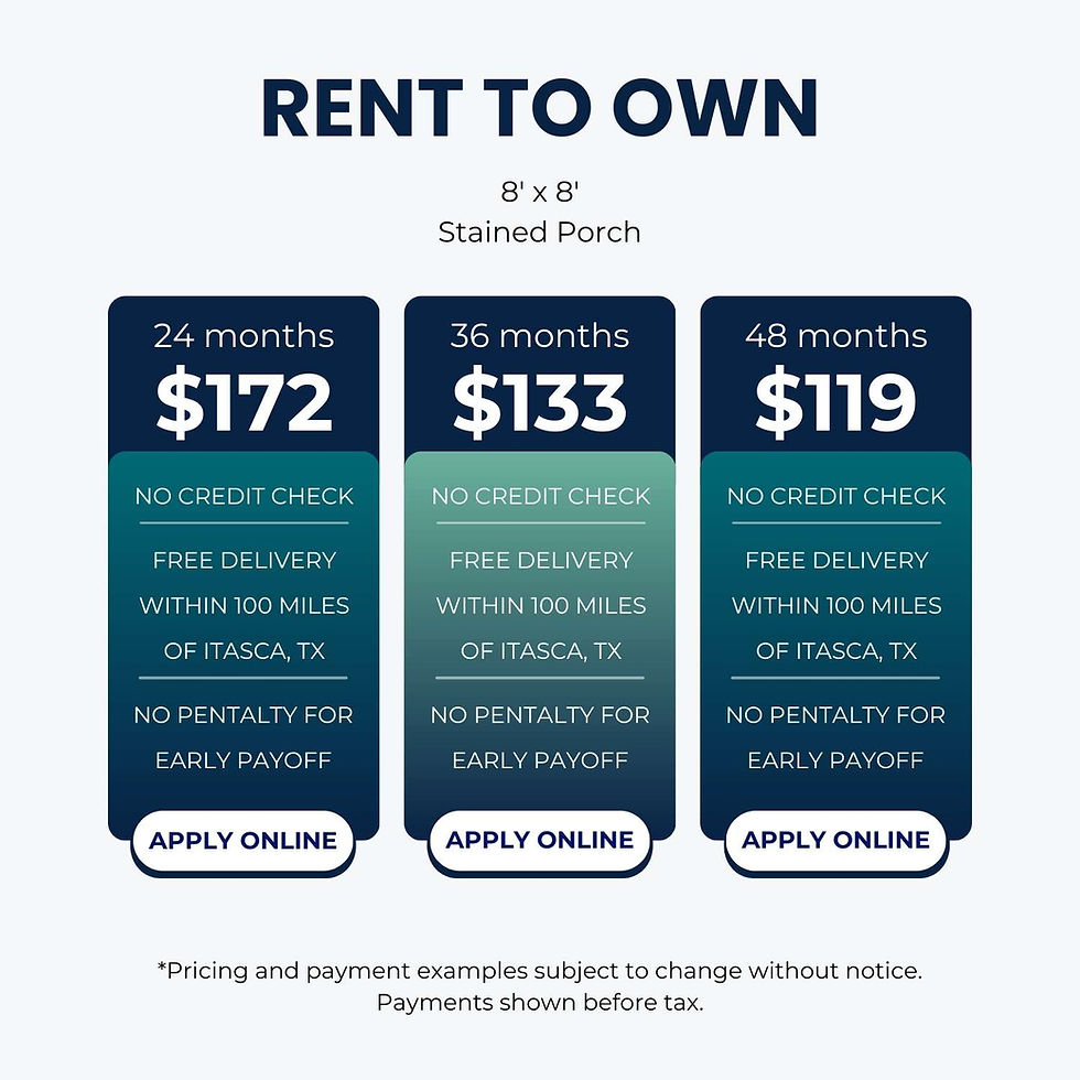 Rent to own pricing graphic for 8x8 stained porch including 24, 36, and 48 month plan options