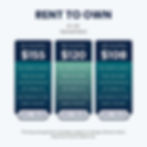 Rent to own payment chart for an 8x10 stained deck from Angus Portable Buildings