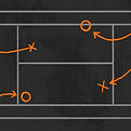 Strategy markings