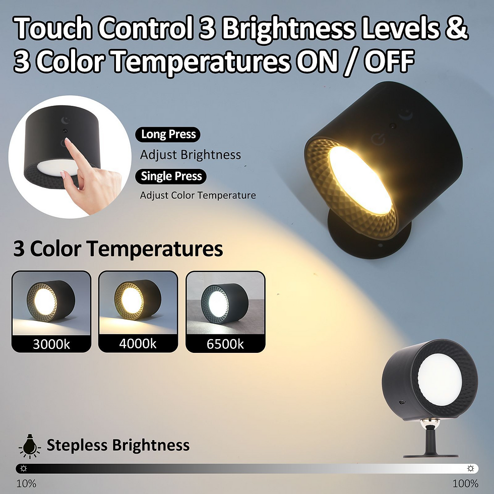 Thumbnail: Illuminate Your Space: Double-Headed Magnetic Bedside Night Lamp for Eye Protect