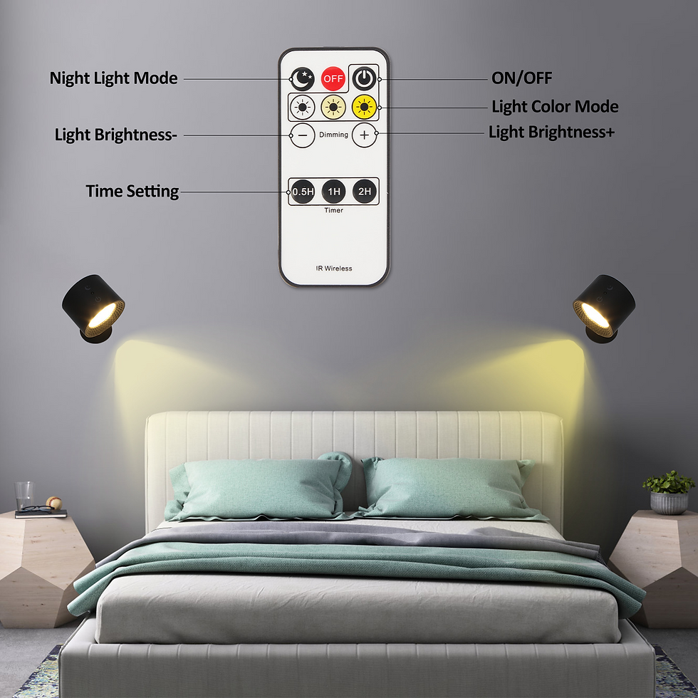 Thumbnail: Illuminate Your Space: Double-Headed Magnetic Bedside Night Lamp for Eye Protect