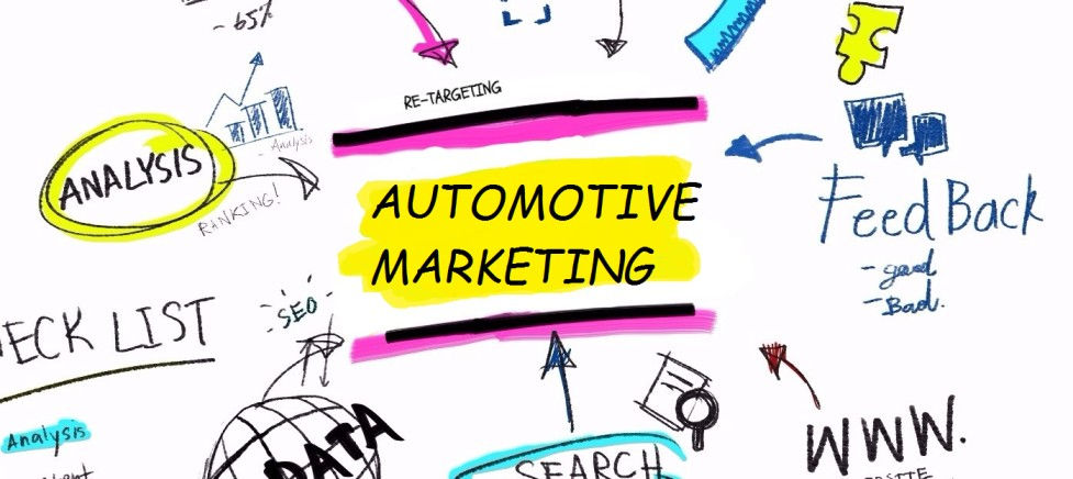 Automotive Marketing Agency.jpg
