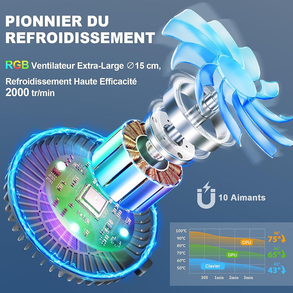 Thumbnail: Ventilateur silencieux ICARE assurant un refroidissement rapide