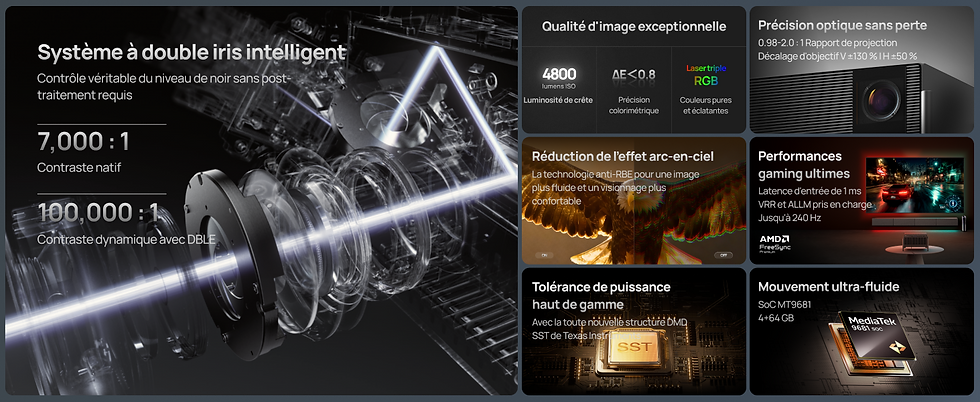 Thumbnail: XGIMI Titan Noir technologie de projection RGB triple laser