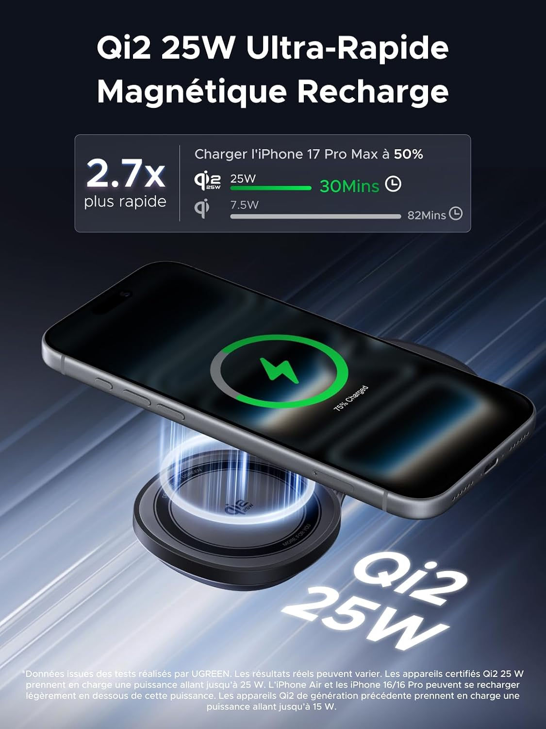 UGREEN MagFlow Qi2 25W Chargeur Induction 2 en 1 Pliable MagSafe