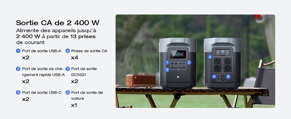 Miniature : EcoFlow DELTA 2 Max 2048 Wh Générateur solaire 