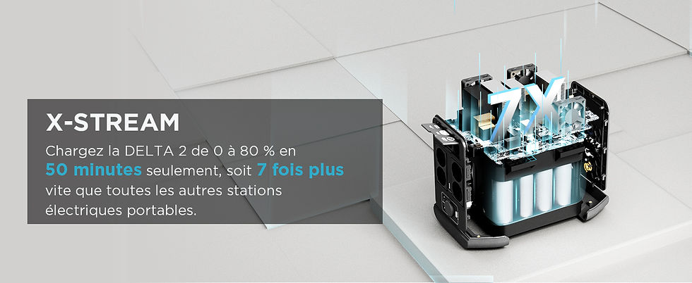 Miniature : EcoFlow DELTA 2 Station électrique portable Capacité évolutive de 1-3 kWh
