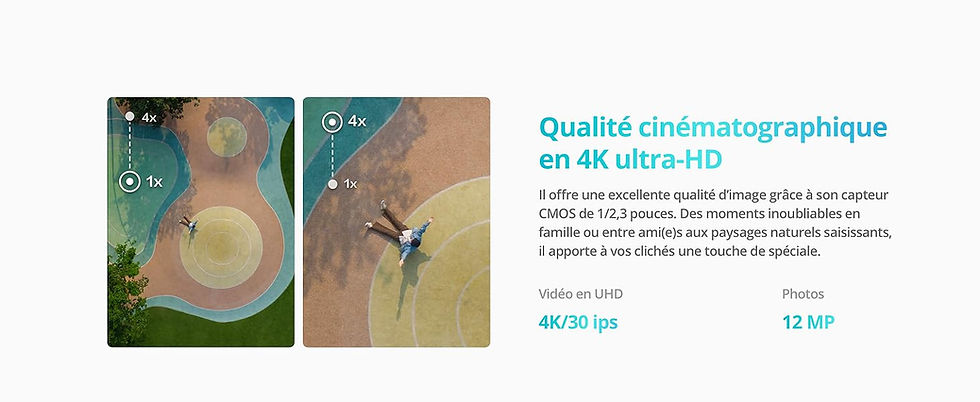 Miniature : DJI Mini 4K