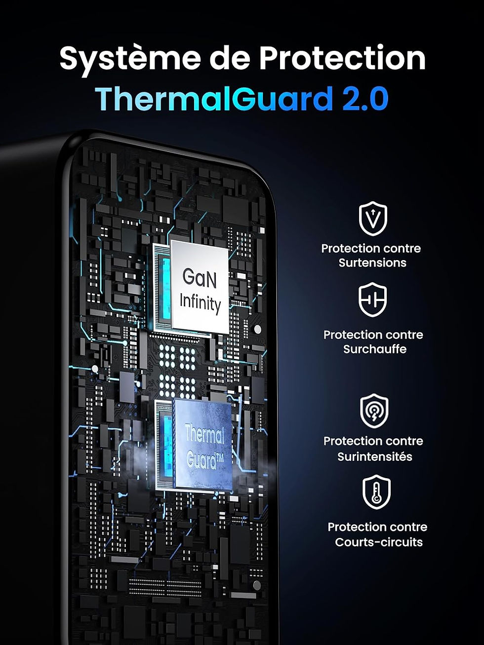 UGREEN Nexode 100W avec puce ThermalGuard 2.0