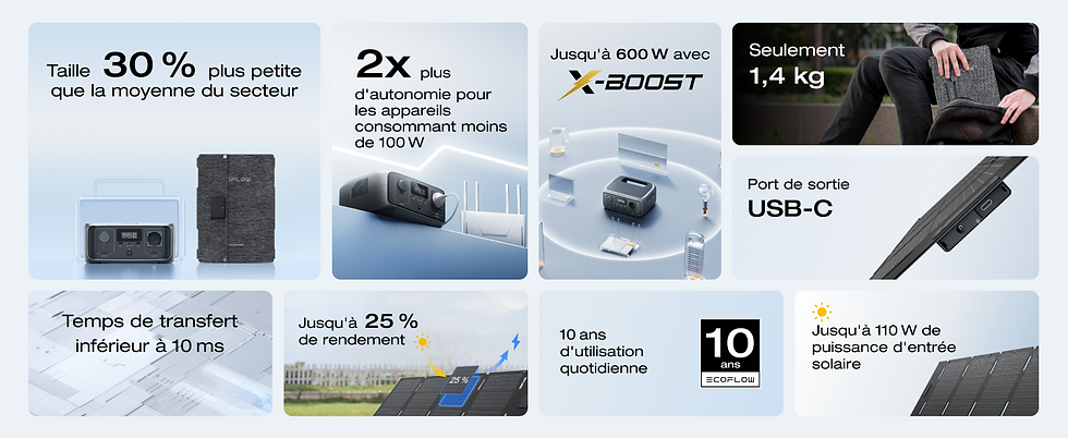 Miniature : EF EcoFlow Générateur solaire portable RIVER 3