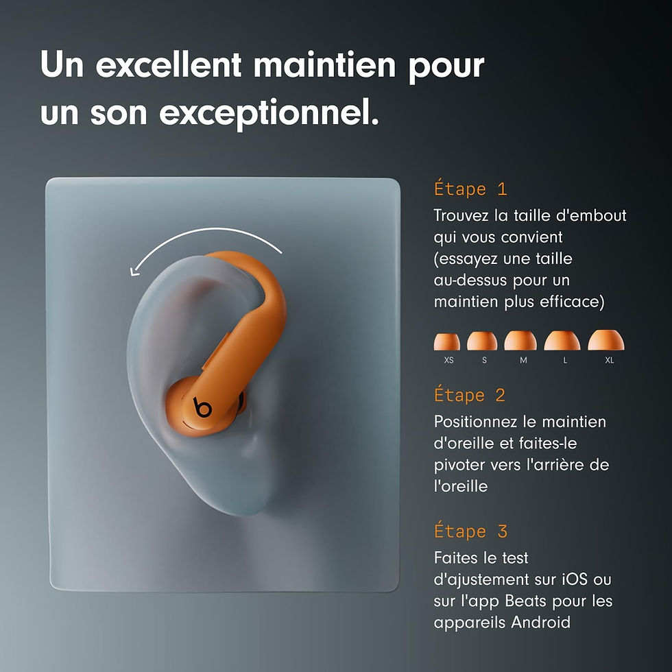 Miniature : Beats PowerBeats Pro 2 Wireless Bluetooth Earphones - Noise Cancelling, Heart R
