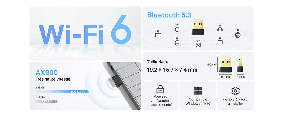 Miniature : WiFi 6 Bluetooth 5.3 et format nano du TP-Link TX10UB
