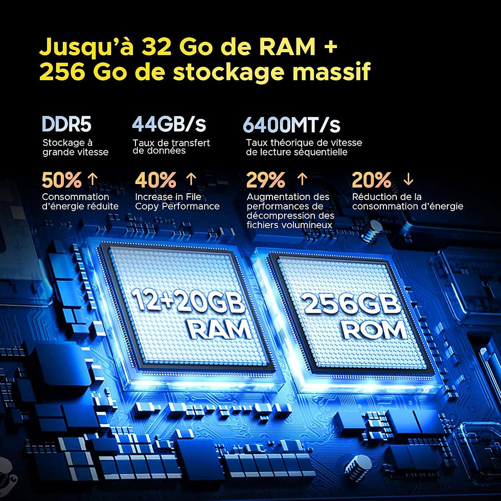 Thumbnail: DOOGEE S200