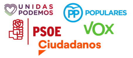 ¿Auditoria del 2015 al 2018 para qué? ¿Para eso?