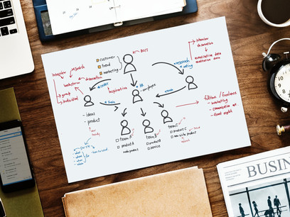 Issues from ineffective or contradictory estate plan