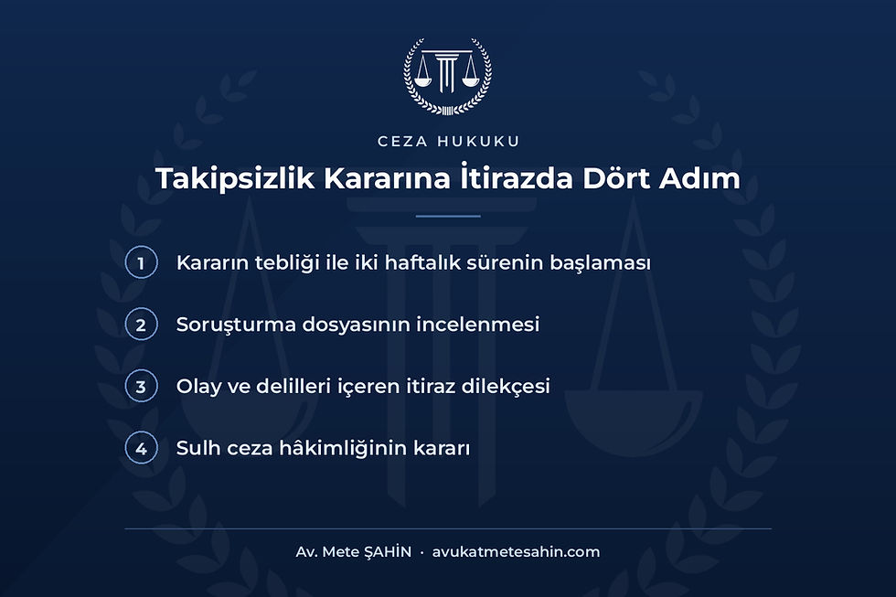 Takipsizlik kararına itirazda izlenen dört adımı özetleyen bilgi görseli.