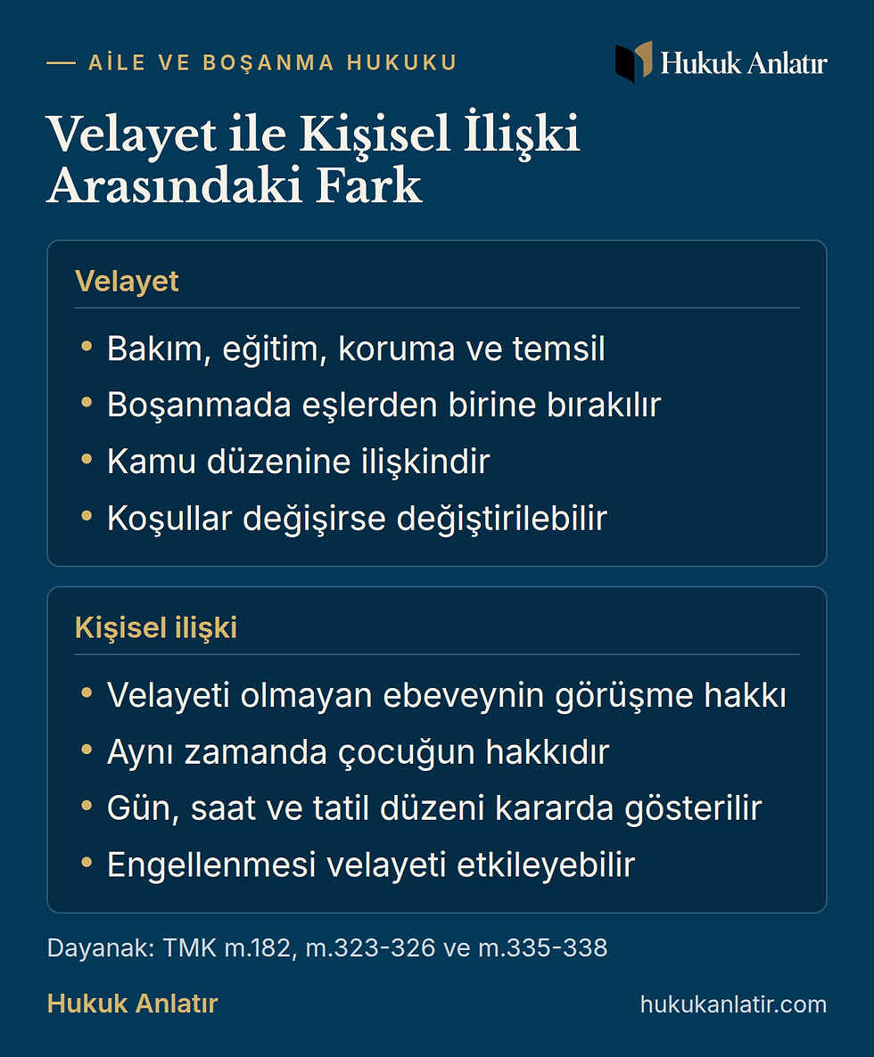 Velayet ile çocukla kişisel ilişki arasındaki farkı gösteren karşılaştırma