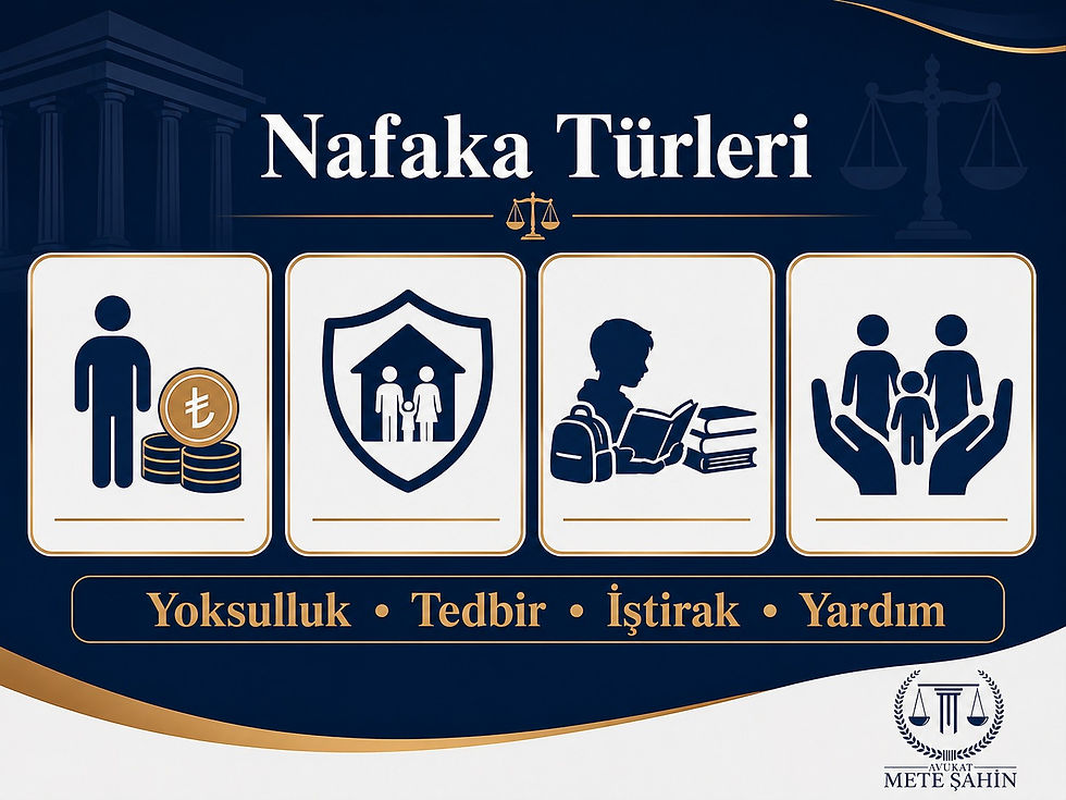 Yoksulluk nafakası, tedbir nafakası, iştirak nafakası ve yardım nafakası türlerini gösteren açıklayıcı görsel