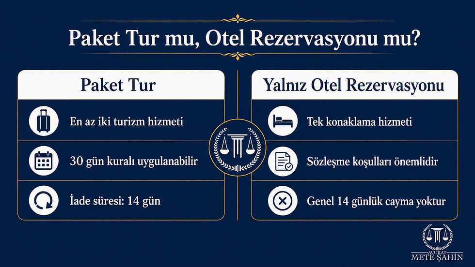 Paket tur ile yalnız otel rezervasyonu arasındaki hukukî farklar