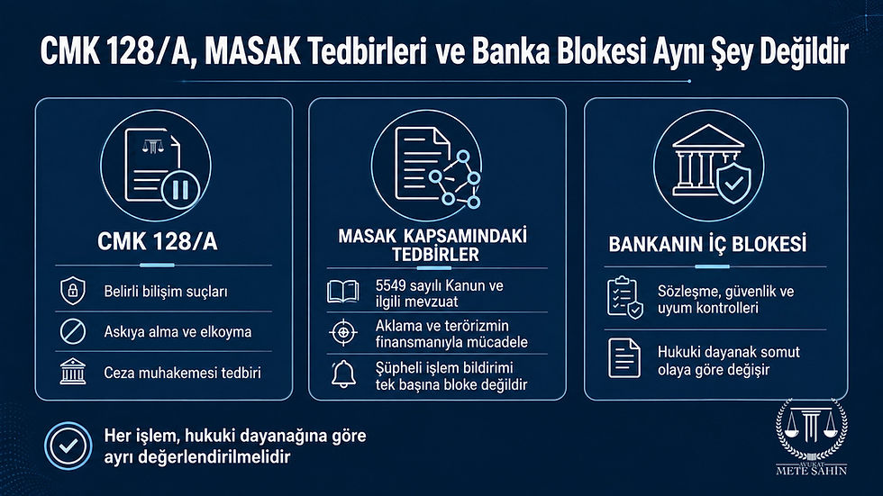 CMK 128/A, MASAK işlemi ve banka iç güvenlik blokesi arasındaki farklar
