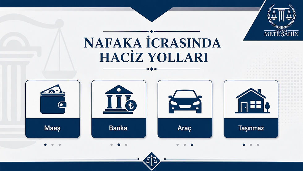 Nafaka borcu nedeniyle maaş banka hesabı araç ve taşınmaz haczi yollarını gösteren görsel