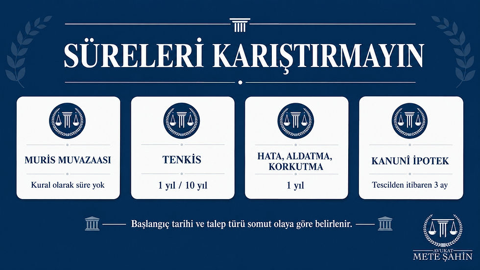 Muris muvazaası, tenkis, irade bozukluğu ve kanunî ipotek bakımından temel süreler