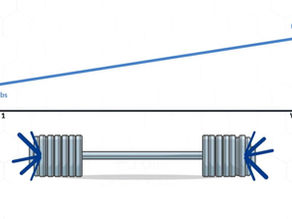 Most Common Beginner Fitness Mistakes (And How to Avoid Them)