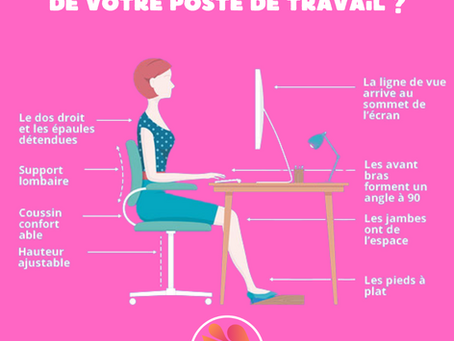 Un Environnement Professionnel Sain : Clé de l'Efficacité et du Bien-Être au Travail