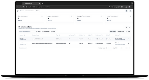 Foundation Zero | cloudandthings.io