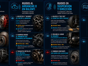 ruidos del auto