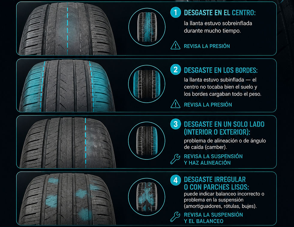 patrones de desagaste llantas