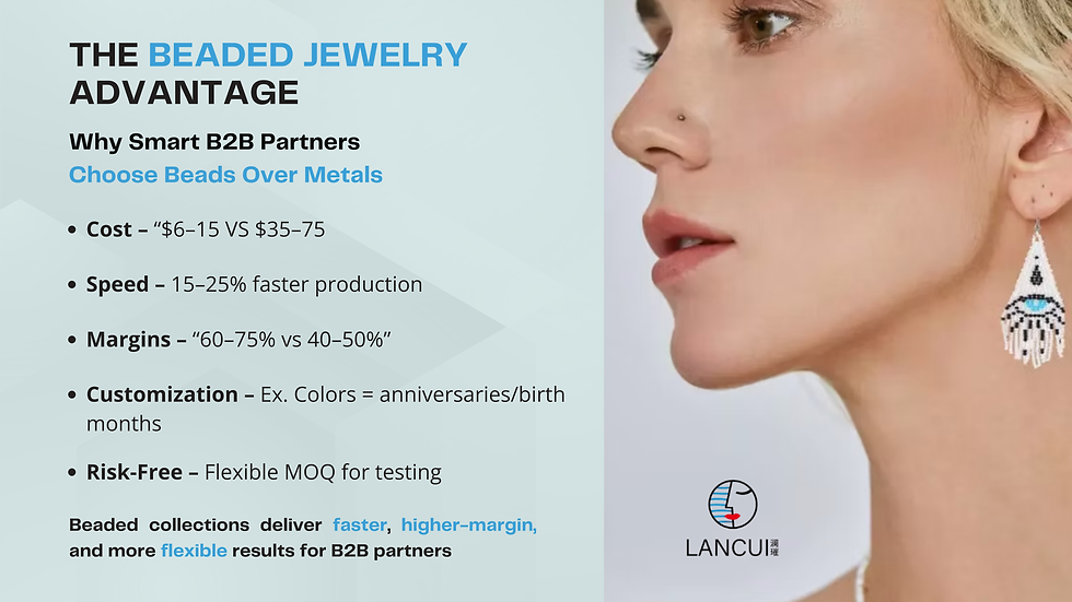 Profile of a woman wearing beaded earrings. Text highlights the advantages of beaded jewelry over metals for B2B, including cost and speed.