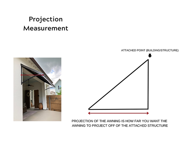 AWNING MEASUREMENT GUIDE-AWNING ORDERING ONLINE (1).png