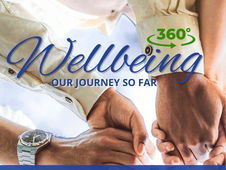 Six Months of Wellbeing360
