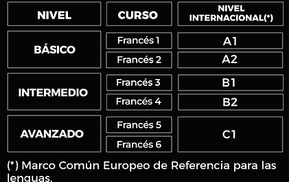 horario frances.png