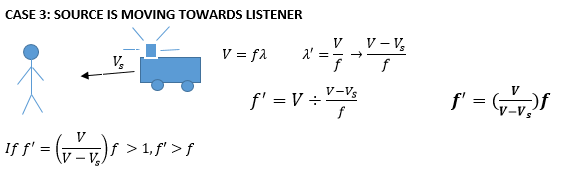 doppler effect formula doppler effect formula