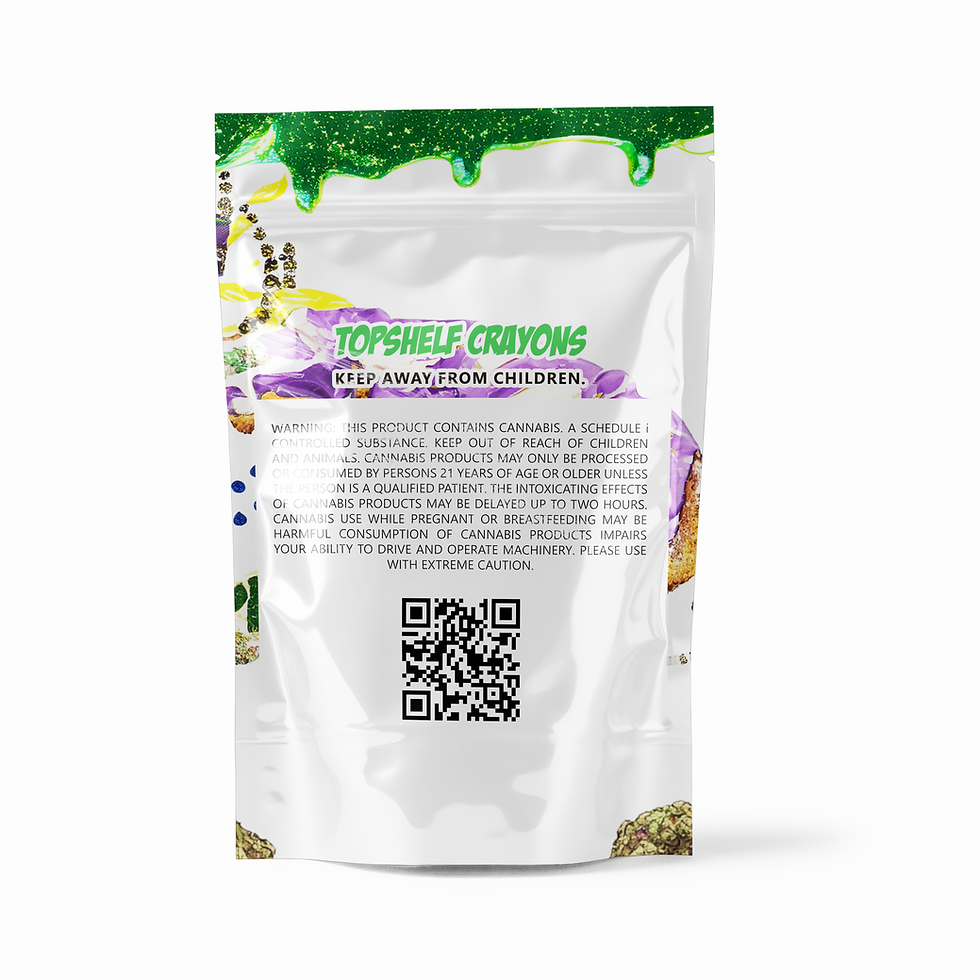 Thumbnail: Package Box or Bag Designs