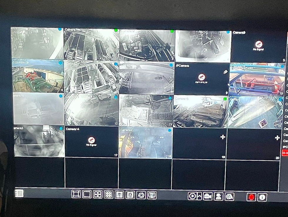 A screen with security camera footage