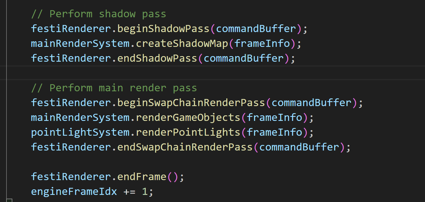 Empty depth-only fragment shader