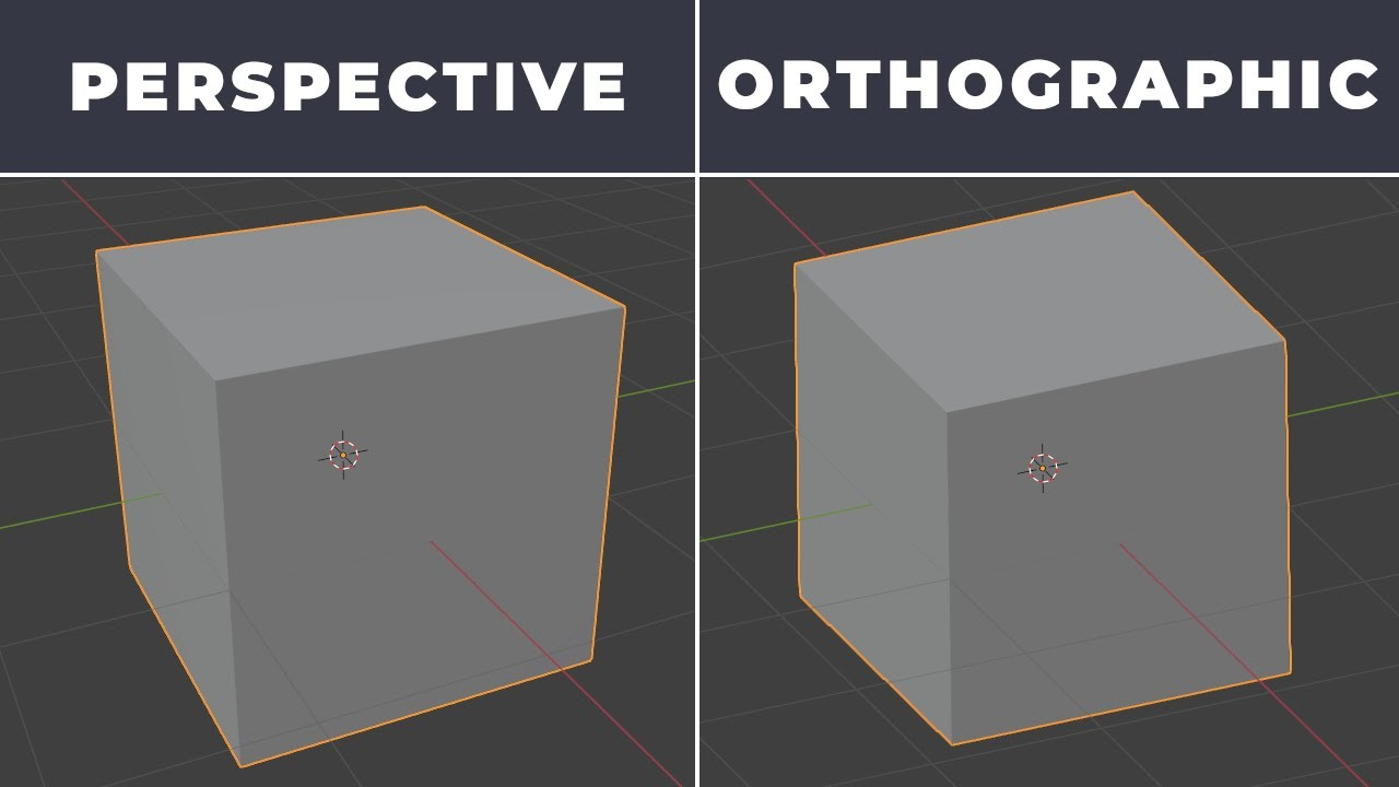 Perspective projection diagram