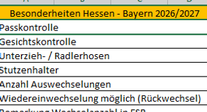 Besonderheiten.PNG