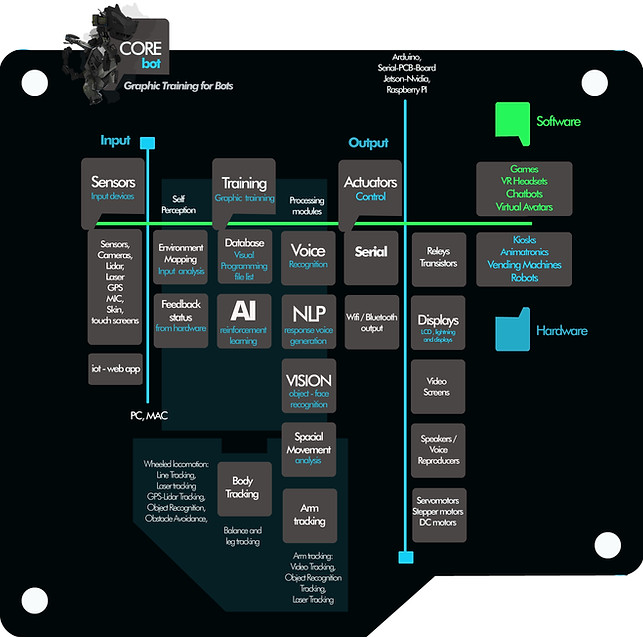 AI Map44.jpg