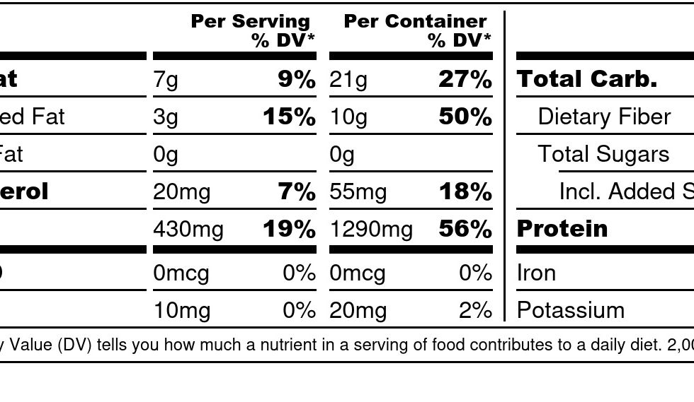 03 PINSA VEGETARIAN - Nutrition Label.jpeg