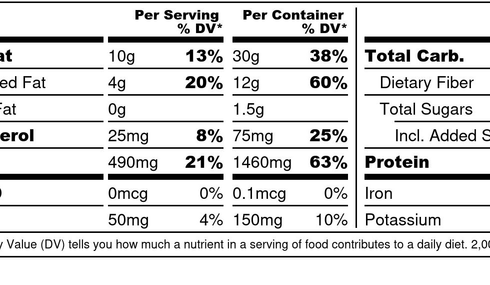 04 PINSA CHICKEN - Nutrition Label.jpeg