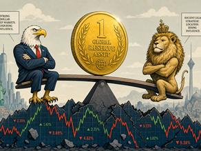 Trump's Maneuvering Struggles to Resolve Middle East Dilemma; Gold Prices Fluctuate but Will Ultimately Break Out!