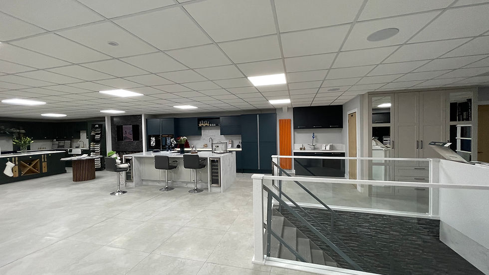 Wide angle view of a modern kitchen design layout