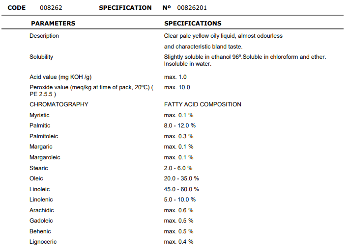 soybean oil analysis